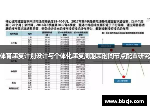 体育康复计划设计与个体化康复周期表时间节点配置研究