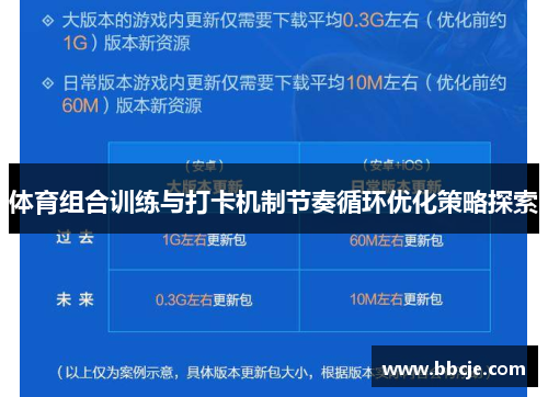 体育组合训练与打卡机制节奏循环优化策略探索